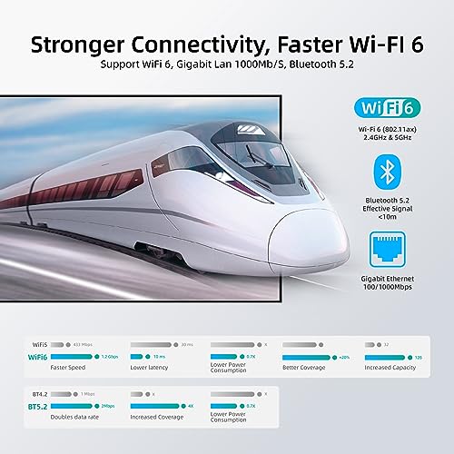 MeLE Quieter3C Fanless Mini PC, Win 11 Pro, Intel Celeron N5105, 8GB RAM, 128GB ROM, Full-Function USB-C, WiFi 5, Triple Display, Slim Desktop PC on Industrial, Home, Office