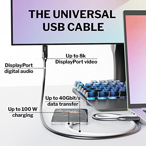 8K USB C Cable, All-Purpose – USB4, Officially Certified – 3ft (transfers Data and 8K Video at 40Gbps, 100W Charging Power, Universal Data/Charging/Monitor Cable, White) by CableDirect