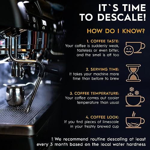 iO CLEAN Descaling Solution for All Coffee Machines – 16oz - 4 Uses – Cleaner & Descaler for Keurig, DeLonghi, Nespresso, Breville, Gaggia, Philips Saeco and Other Makers – Remove Buildup of Minerals