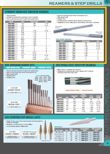 HHIP 2006-3630 .4990" High Speed Steel 6F Straight Shank Chucking Reamer, 2" Flute Length, 8" Overall Length, 4990"