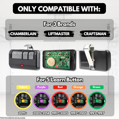 893LM 893Max Garage Door Opener Remote — Compatible with Chamberlain, LiftMaster & Craftsman (1993–Present) | 3-Button, Extra-Long Range, Garage Remote Replacement