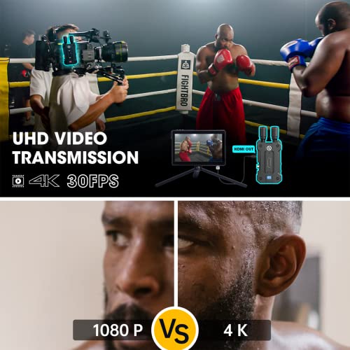Hollyland Mars 4K Wireless Video Receiver - 5G SDI/HDMI, 450FT Range, 66ms Latency, 4 App Monitoring, 3 Scene Modes, Compatible with Mars M1 Monitor