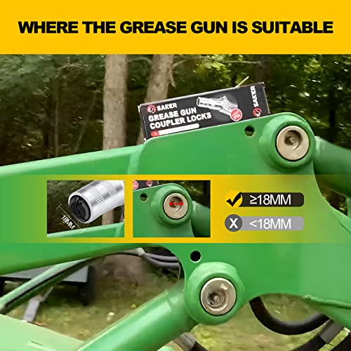 Saker Grease Gun Coupler-Upgrade to 14000 PSI,Duty Quick Release Grease Couplers,Compatible with All Grease Guns 1/8" NPT Fittings (1 PC)