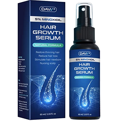 Hair Growth Serum for Men and Women: 5% Minoxidil with Biotin for Thicker, Longer Hair, Beard Regrowth, and Stronger Growth - 60ml Spray Treatment