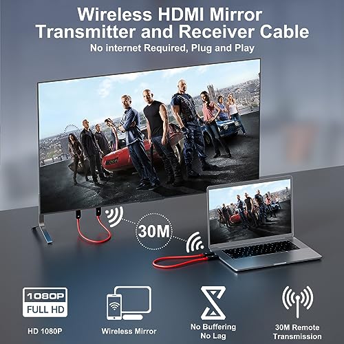LXJADAP Wireless HDMI Transmitter and Receiver,Portable Wireless HDMI Extender Kit,Plug&Play,5GHz 1080P 60fps Video Audio Projection for Laptop