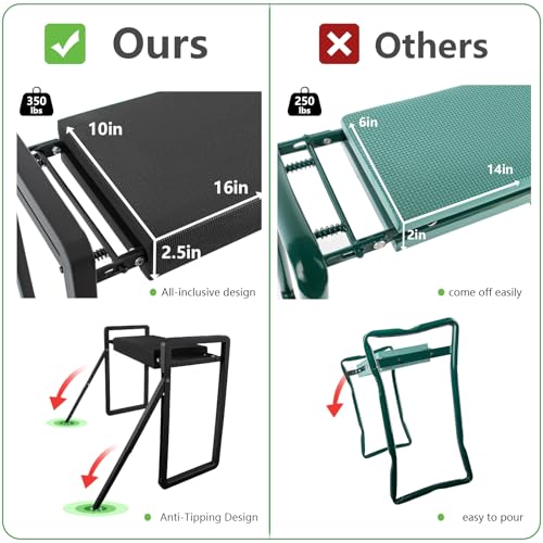 Onadak Anti-Tipping Garden Kneeler and Seat,Foldable Garden Stool Heavy Duty Gardening Bench,Garden Kneelers for Seniors,Great Gardening Gifts for Women and Men, Bench Comes with Tool Pouch,Black