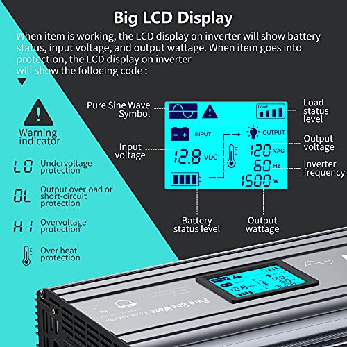 GIANDEL Pure Sine Wave Power Inverter 1500 Watt Low EMI FCC approved Converts DC 12V to AC 120V with LCD Display 3xAC Outlets & Remote Controller 2 USB Ports for RVs Trucks Boats and Emergency