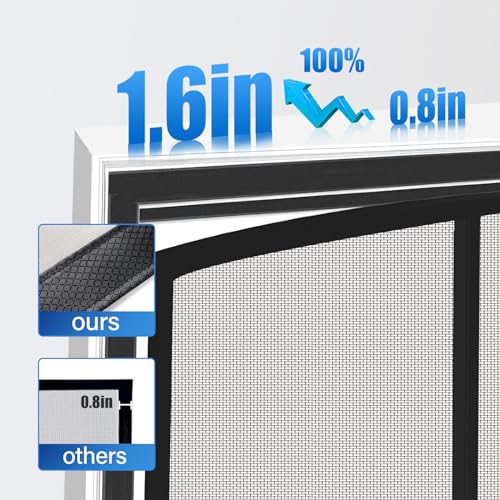 LONGEAS Magnetic Screen Door Upgraded PET Mesh Stronger Than Fiberglass and Polyester,Hands Free,Keeps Bugs Out,Pet & Kid Friendly,Suitable for Sliding Door,Large Patio Door and French Door-48''x96''