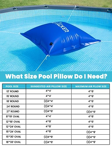 POOLHACKER 2024 Upgrade Pool Pillows for Above Ground Pools, Winterizing Ice Equalizer 0.5mm Ultra Thick Pool Cover Air Pillow for Winter, Pool Closing Kit for Swimming Pool, 50ft Rope Included (4x4)