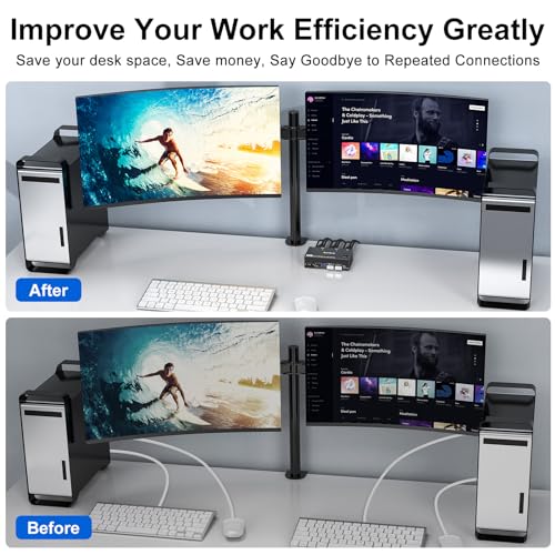 8K HDMI KVM Switch 2 Monitors 2 Computers 8K@60Hz 4K@144Hz, Camgeet Dual Monitor KVM Switch with 4 USB 3.0 Hub for Keyboard Mouse Printer,Wired Remote,12V Power Adapter and USB Cables Included