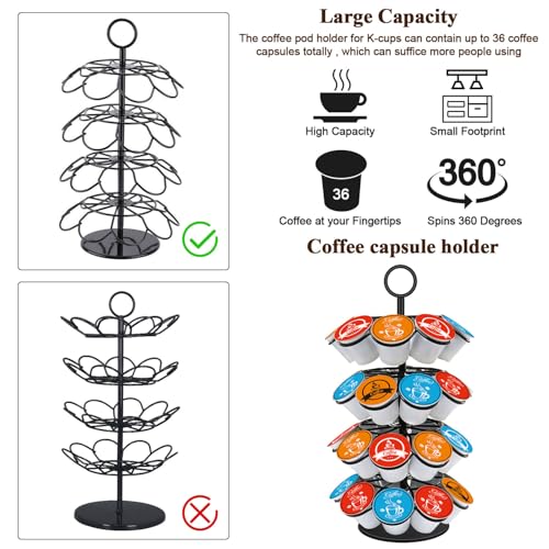 SHURFFY Coffee Pod Carousel Holder Organizer Compatible with 36 Cup Pods