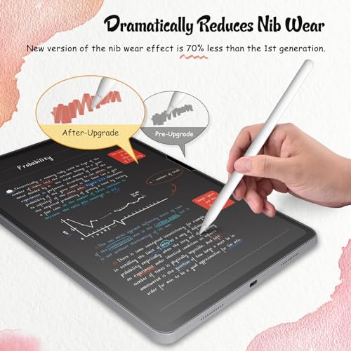 bersem 2 Pack New Paper Nano Screen Protector for iPad Pro 13 Inch 2024 (M4) / iPad Air 13 Inch 2024 (M2), Matte PET Film for Writing, Nib Friendly, Anti-Glare, Easy Installation, Nano-Texture