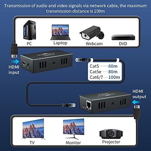 PWAY HDMI Extender Over Cat5e/6, Extend 4K @ 30Hz Audio Video Up to 100m (328ft), Support EDID - POC Function