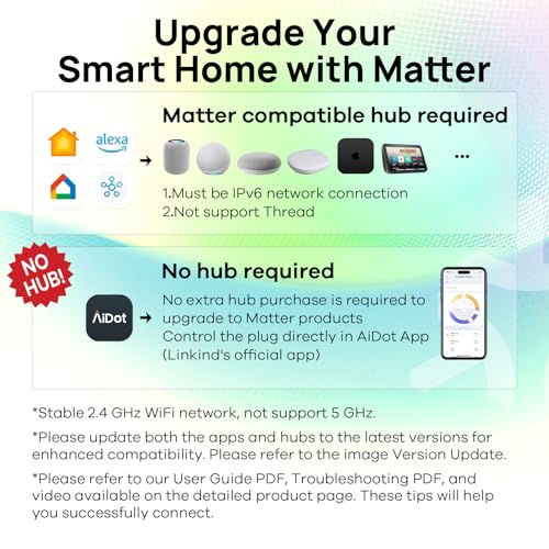 Linkind Matter Smart Bulb, Soft White to Daylight Tunable Smart Light Bulbs, Alexa Light Bulbs, Work with Apple Home, Alexa, Google Home, 2.4GHz Wi-Fi LED, A19 E26, 800LM, 60W (2-Pack)