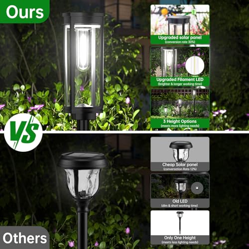 BITPOTT Outdoor Solar Pathway Lights 6 Pack, Bright Cool White Solar Powered Garden Lights Outside, Long Lasting Solar Landscape Lights for Walkway Path Yard Lawn Patio Decor