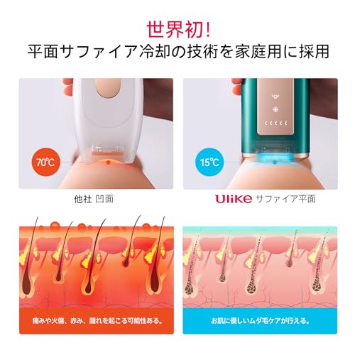 Ulike Laser Hair Removal for Women and Men, Air+ IPL Hair Removal Device with Ice-Cooling Technology for Nearly Painless Result, Safe&Long-Lasting for Reducing in Hair Growth for Body & Face