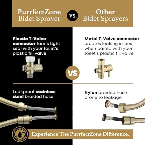 Purrfectzone Bidet Sprayer for Toilet, Handheld Bidet Sprayer Kit, Easy-to-Install Toilet Bidet Sprayer Set, Hand Held Stainless Steel Bidet with Adjustable Flow, Cloth Diaper Sprayer-Brushed Gold