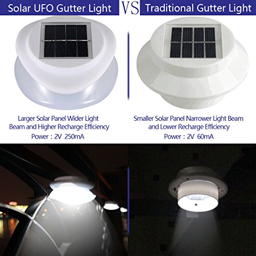 MOLEBIT Solar Gutter Lights Outdoor, 9 LED, Super Bright, Waterproof, Wireless Security for Garden, Wall, Yard, Deck