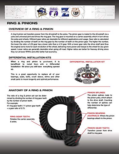 Yukon Gear & Axle (YG GM7.2-411R) High Performance Ring & Pinion Gear Set for GM 7.2 IFS Differential