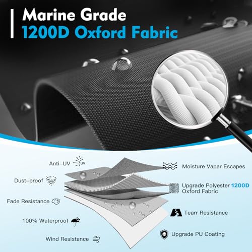 Boatpro Boat Cover 16-18ft with Motor Cover, Waterproof 1200D Fade Resistant Solution-Dye Marine Canvas Trailerable Boat Covers for 16 feet 17ft 18' Foot V-Hull Bass Boat Tri-Hull Runabout Boat, Black