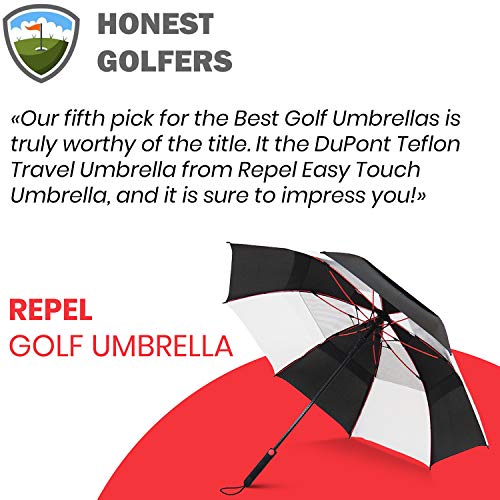 Repel Umbrella Windproof Travel Umbrellas for Rain - Easy Auto Open Close, Durable & Compact Umbrella, Strong Fiberglass Frame, Waterproof Canopy - Backpack, Purse, Portable Umbrella for Travel