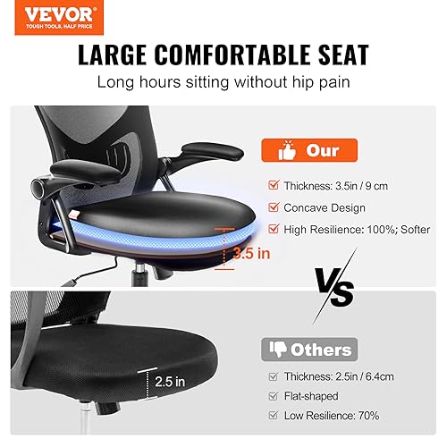 VEVOR Ergonomic Office Chair with Adjustable Lumbar Support, Desk Chair with Adjustable Headrest, PU Armrests Computer Chair for All Day Comfortable Sitting