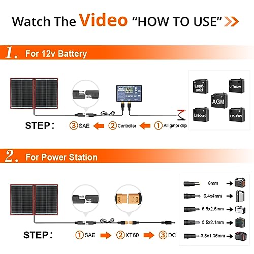 DOKIO 110w 18v Portable Foldable Solar Panel Kit (21x28inch, 5.9lb),Solar Controller 2 USB Output to Charge 12v Batteries/Power Station (AGM, Lifepo4) Rv Camping Trailer Emergency Power