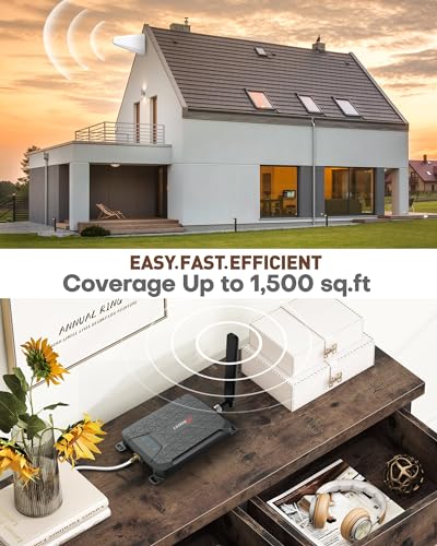 HiBoost Mini Cell Signal Booster for Verizon, AT&T, T-Mobile| Up to 1500 Sq Ft/One Room| High Power Outdoor Receiving Antenna| 5G/4G/3G LTE| Band 5, 12/17, 13|App Service + Install| FCC Approved