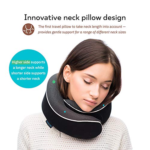 Proglobe Orthopedic Neck Pillow, Travel Neck Pillows for Airplanes, Memory Foam Kit, 360° Head Support, Airplane Pillow Set with 3D Contoured Eye Masks, Earplugs, and Luxury Mesh Bag (Black)