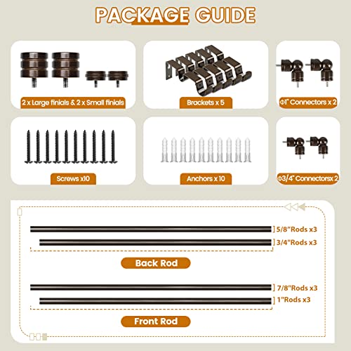 HOTOZON 1 Inch Heavy Duty Double Bay Window Curtain Rods,36-72 Inch Center Rod for Window (24 to 68 Inch), 20-36 Inch Side Rods for windows (16-32 Inch), Antique Bronze, End Cap Finials