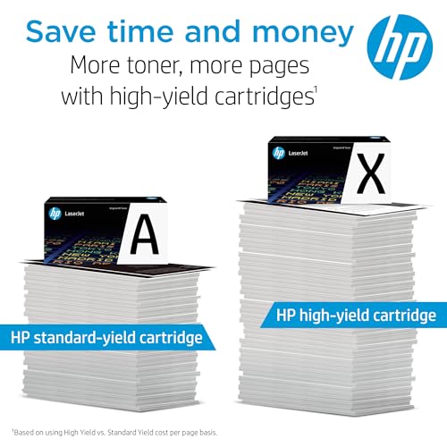 HP 201X Black High-yield Toner Cartridge | Works with HP Color LaserJet Pro M252, HP Color LaserJet Pro MFP M277 Series | CF400X