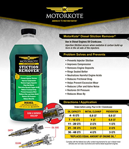 Motorkote MK-30501-06-6PK Stiction Remover, 64-Ounce, 6-Pack