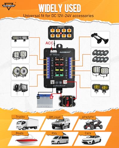 Auxbeam 8 Gang Switch Panel RB80 XL 5 Inch RGB Switch Pod Toggle Momentary Pulsed 12-24V Led Switch Panel Auxiliary Circuit Control Relay System for Truck Car Offroad UTV Waterproof 2 Years Warranty