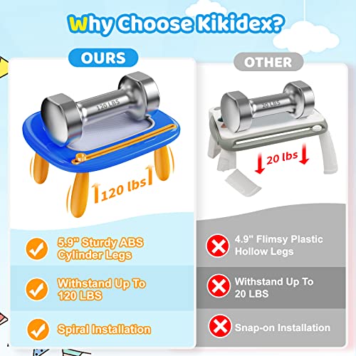 Kikidex Toddlers Toys Age 1-3, Magnetic Drawing Board, Toddler Girl Toys for 1-2 Year Old, Doodle Board Pad Learning and Educational Toys for 1 2 3 Year Old Baby Kids Birthday Gift (Dark Blue)