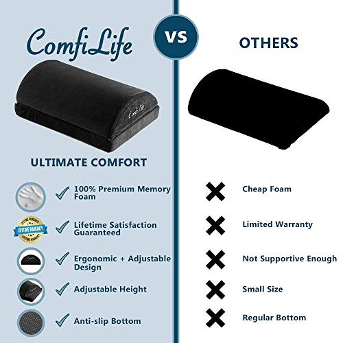 ComfiLife Ergonomic Under Desk Foot Rest for Office Use – Adjustable Height Memory Foam Foot Stool Under Desk for Office Chair & Gaming Chair – for Back & Hip Pain Relief (Black)