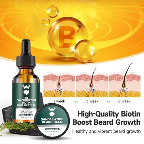 MistySprite Beard Growth Kit - 2X Concentration Biotin for Men, Natural Argan, Jojoba Oils and Vitamins (Cedarwood)