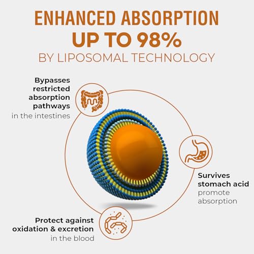 Santegra 57,000 MG Liposomal Active Rhodiola Rosea Supplement, Rhodiola Root Extract, Liquid for High Absorption, Rhodiola Rosea Root Extract Tincture for Energy, Stress, Mood, Vegan, 60 ml