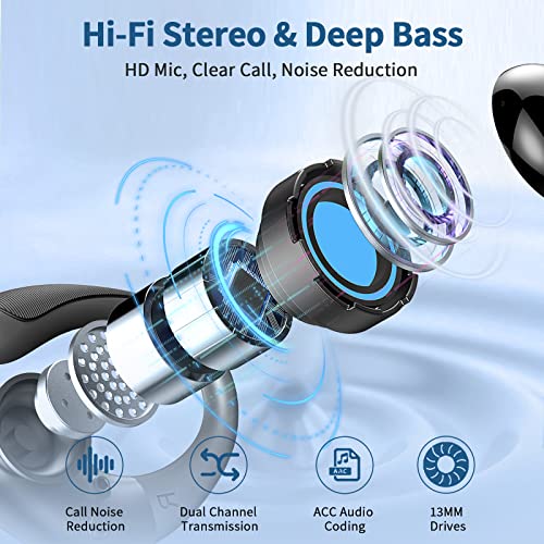 Wireless Earbuds, 2025 Bluetooth 5.4 Headphones Sport, Bluetooth Earbuds with ENC Noise Canceling Mic, 50H Stereo Wireless Headphones IP7 Waterproof with Earhooks, Dual LED Display for Running/Workout