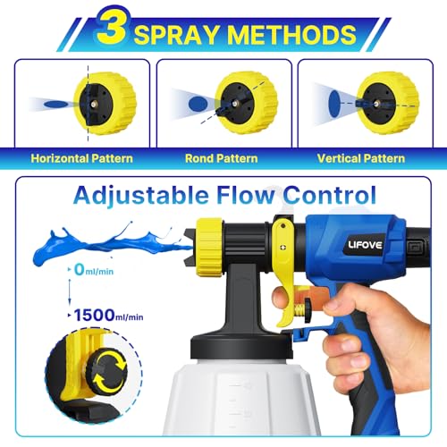 LIFOVE Paint Sprayer 800W HVLP Electric Spray Paint Gun with 40 Fl Oz Container, 6.5FT Air Hose, 4 Nozzles & 3 Patterns, Easy to Clean, Suitable for Furniture, House, Fence, Walls, Etc. LF807