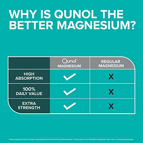 Qunol Magnesium Capsules 420mg, High Absorption Magnesium Supplement, Extra Strength, Bone and Muscle Health Supplement, 120 Count