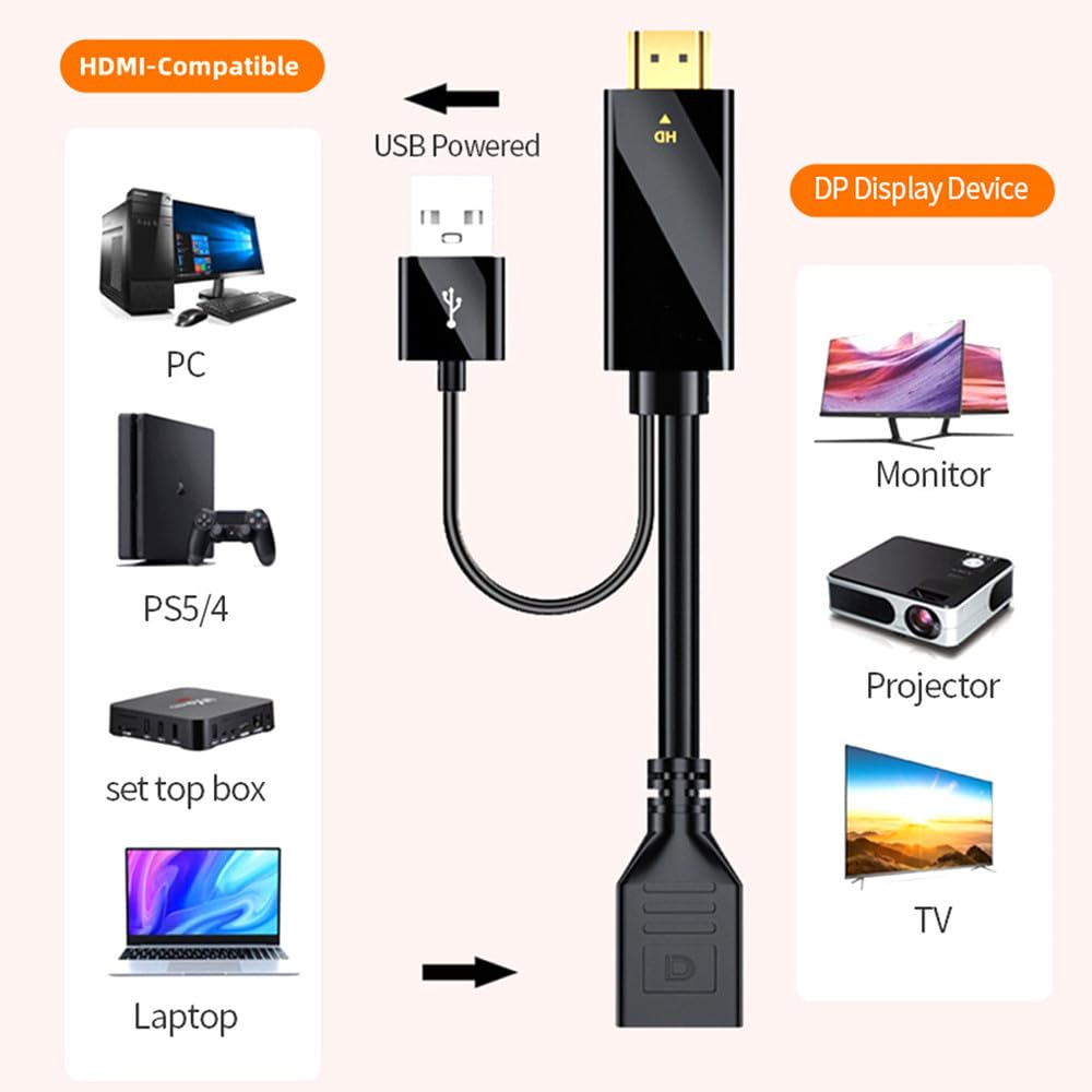 suckoo Replacement HDMI to Displayport Mini DP Cable Converter 2 in 1 with USB Male to Female Compatible Computer Host Graphics Card HDMI External DP Monitor TV Projector Adapter 4K60HZ