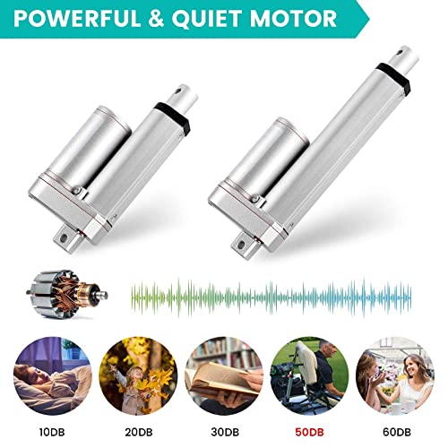 ECO-WORTHY Heavy Duty 12V 330lbs/1500N 2 Inch Stroke Linear Actuator Duarable Motor with Mounting Brackets (12V DC 2'') IP54 Waterproof Linear Motion Actuator Multi-Functions