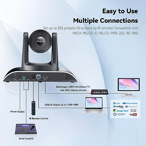 Tenveo PTZ Conference Camera 3X Optical Zoom 1080P 60FPS Wide View Angel Conference Room PTZ Camera USB3.0/HDMI/RS485/RS232 Works with Zoom Skype Teams for Room Meeting(VHD3UPro)