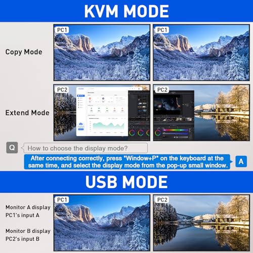 2 Displayport + HDMI USB 3.0 KVM Switch 3 Monitors 3 Computers, 8K@60Hz,4K@144Hz Triple Monitor KVM with 4 USB 3.0 Ports, KVM Triple Monitor Keyboard Mouse Switcher,Included KVM Cables