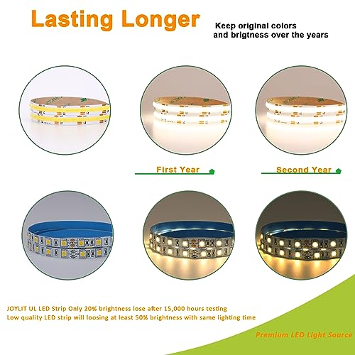 JOYLIT 24V COB CCT LED Strip Light Waterproof 16.4FT/5M 640LEDs/M 2700K-6000K, UL Listed PRO CRI 92+ LED Tape 10000lm Super Bright 90W Dimmable Warm White to Cool White Tunable Light Strip