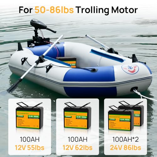 ECO-WORTHY 12V 100AH Mini Size Group 24 LiFePO4 Lithium Battery with BMS, for RV, Camping, Trolling Motor, Marine, Solar Home Off-Grid