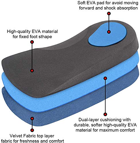 Dr. Foot's 3/4 Length Orthotics Insoles - Best Insoles for Corrects Over-Pronation, Fallen Arches, Fat Feet - Plantar Fasciitis, Heel Spurs and Other Foot Conditions -1 pair(L - W11-12.5 | M9.5-11)