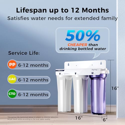 iSpring RCB3P Reverse Osmosis RO Water Filtration System, 300 GPD, Tankless, for Residential and Light Commercial Usage,TDS Reduction, with Booster Pump and Pressure Gauge