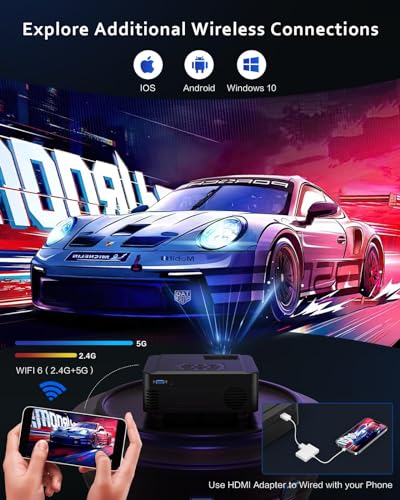 SCREENMAX Projector with WIFI and Bluetooth,Native 1080P Projector,2024 450 ANSI Portable Movie Projector for Outdoor Use,Zoom Function,Home Video Led Projector Compatible with IPhone/Android/TV Stick