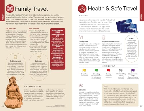 Lonely Planet Portugal (Travel Guide)